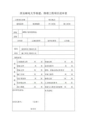 西安邮电大学基建、修缮工程项目送审表.docx