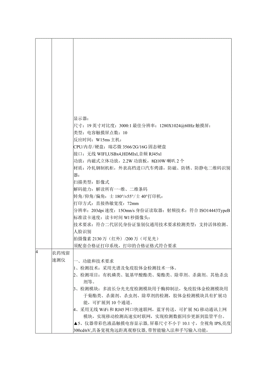 采购项目技术参数.docx_第2页