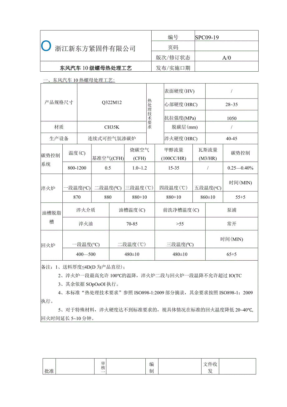 19.SPC09-19-Q322法兰螺母东风汽车10级.docx_第1页