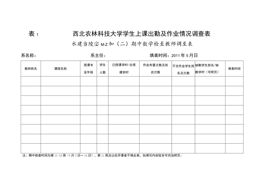 西北农林科技大学学生上课出勤及作业情况调查表.docx_第1页