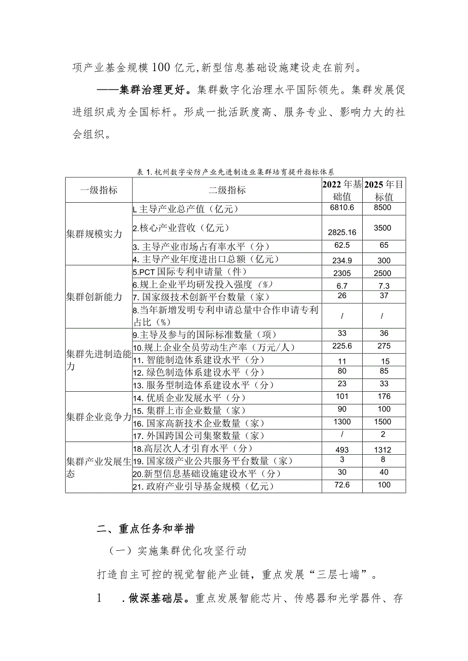 杭州市视觉智能（数字安防）产业集群培育提升三年行动方案（2023-2025年）.docx_第3页