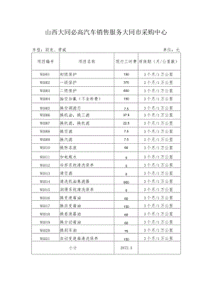 山西大同必高汽车销售服务大同市采购中心.docx