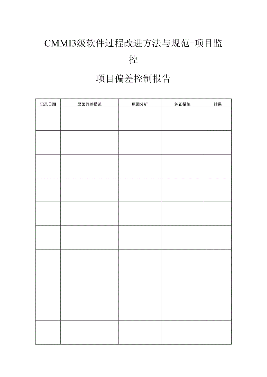 CMMI3级软件过程改进方法与规范-项目监控项目偏差控制报告.docx_第1页