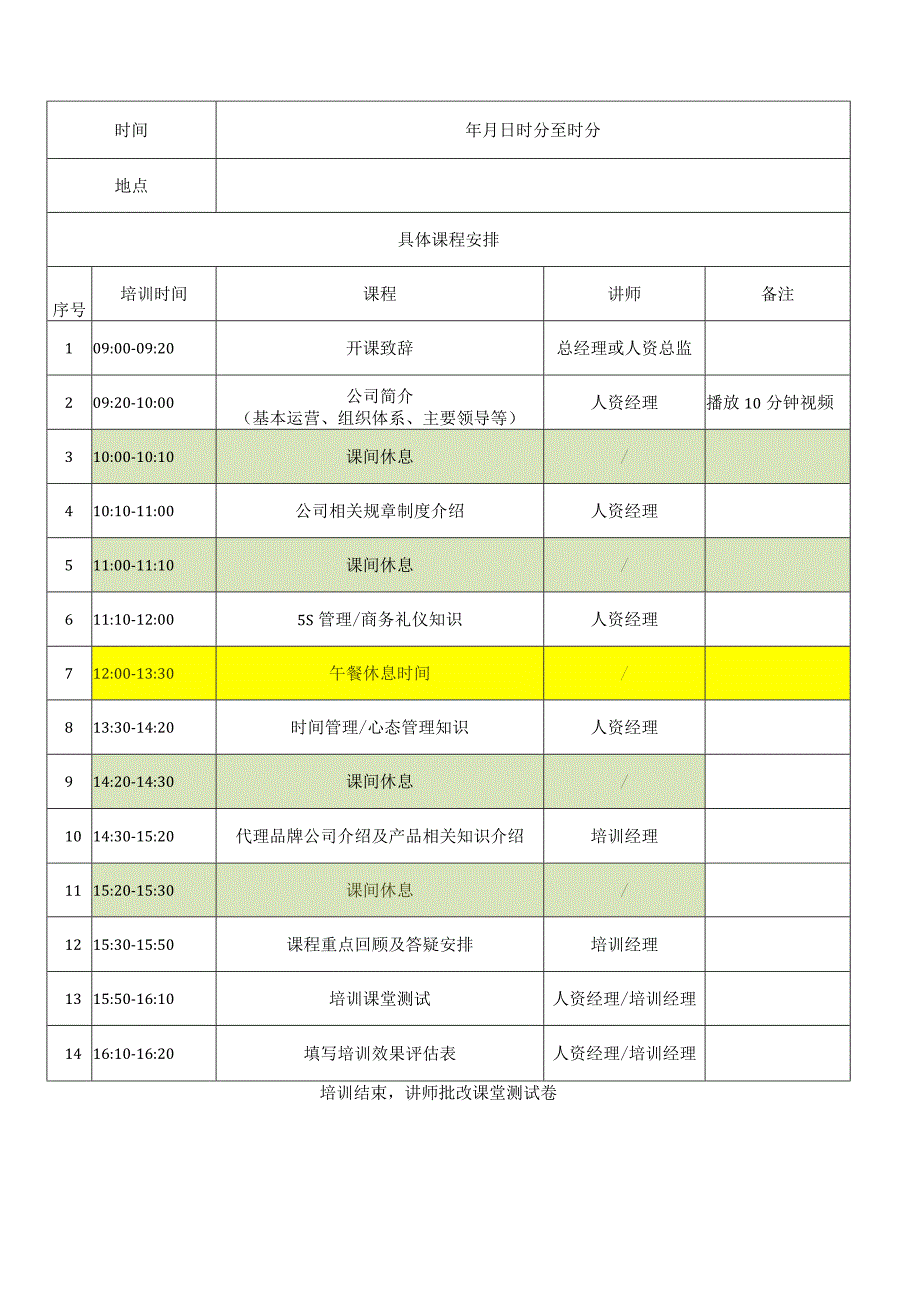 新员工入职培训管理流程相关表单（总部级）.docx_第3页