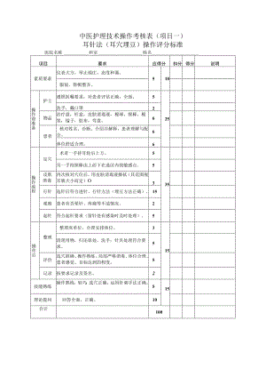 中医护理技术操作考核.docx