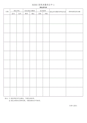 医院消毒供应中心湿包登记表.docx