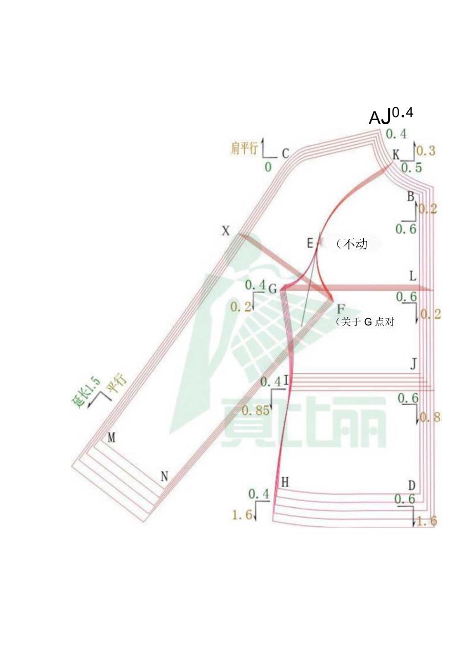 服装制版教程.docx_第3页