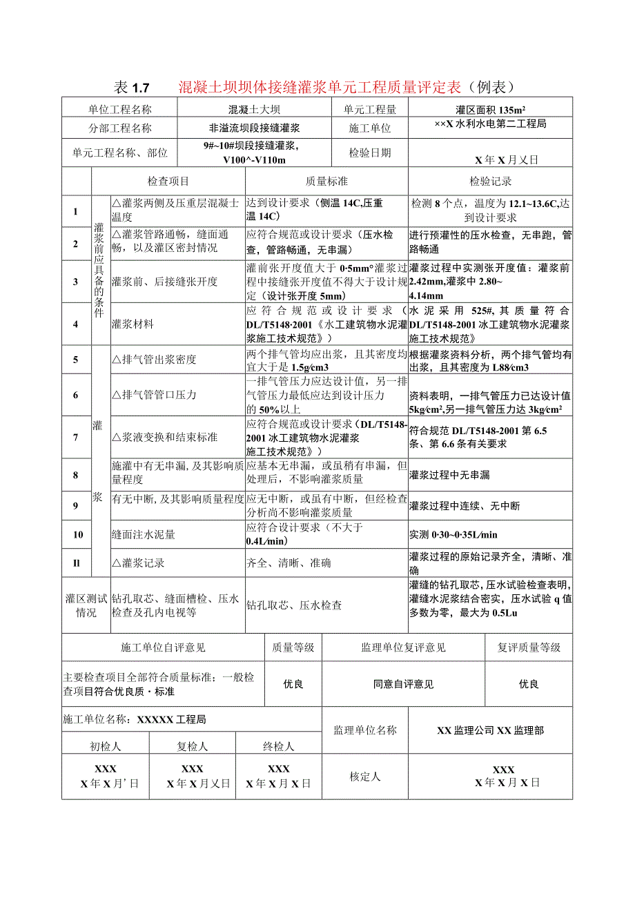 水利水电工程混凝土坝坝体接缝灌浆单元工程质量评定表(示范文本).docx_第1页