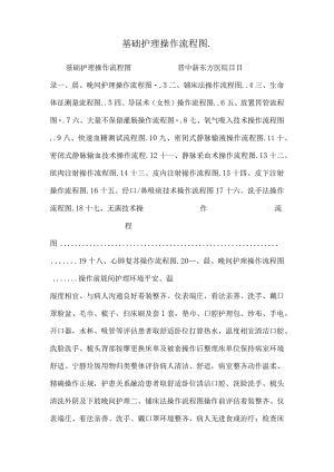 基础护理操作流程图..docx