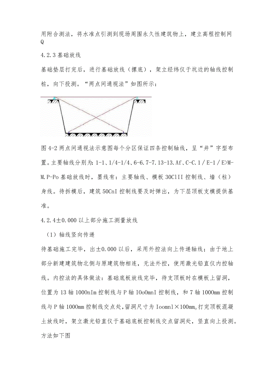 测量工程施工方案.docx_第2页