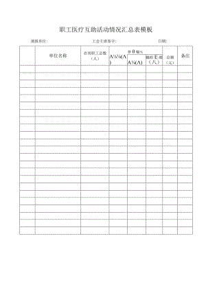 职工医疗互助活动情况汇总表模板.docx