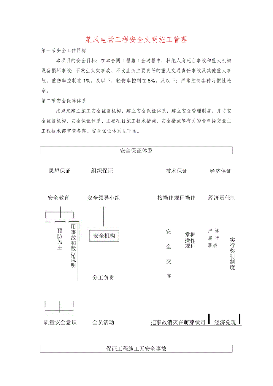 某风电场工程安全文明施工管理.docx_第1页