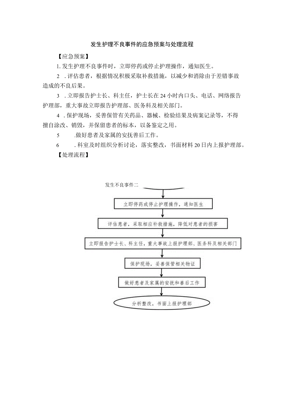 发生护理不良事件的应急预案与处理流程.docx_第1页