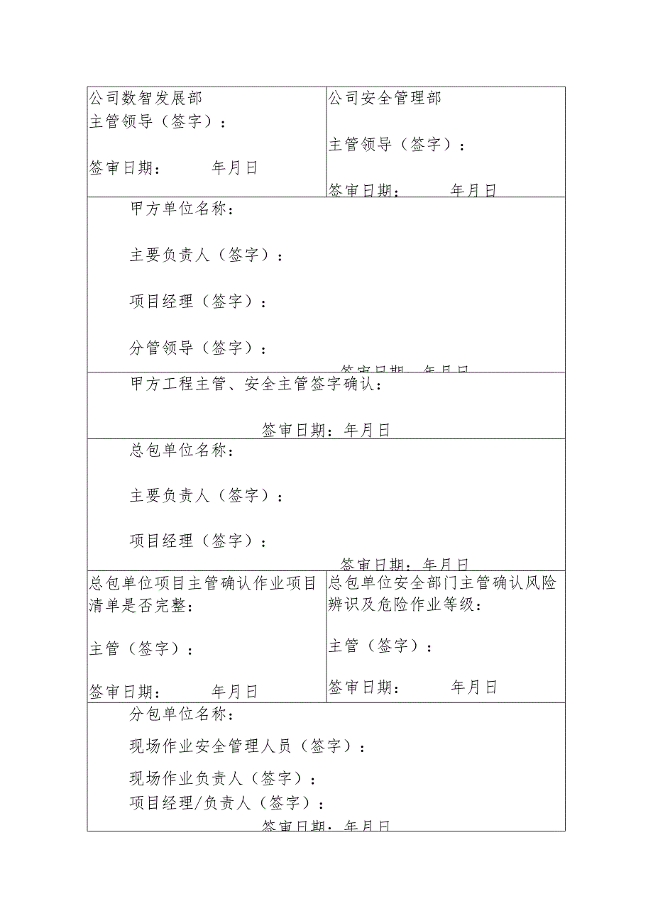 某某钢铁公司信息化安全工作方案模板（第六版）.docx_第3页