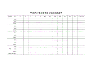 店面年度目标完成进度表.docx