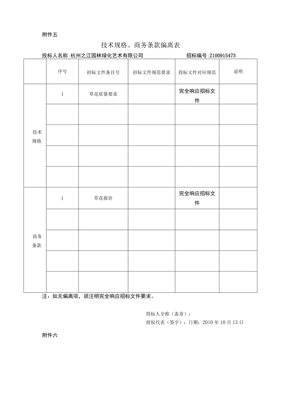 投标文件(草花采购).docx_第3页