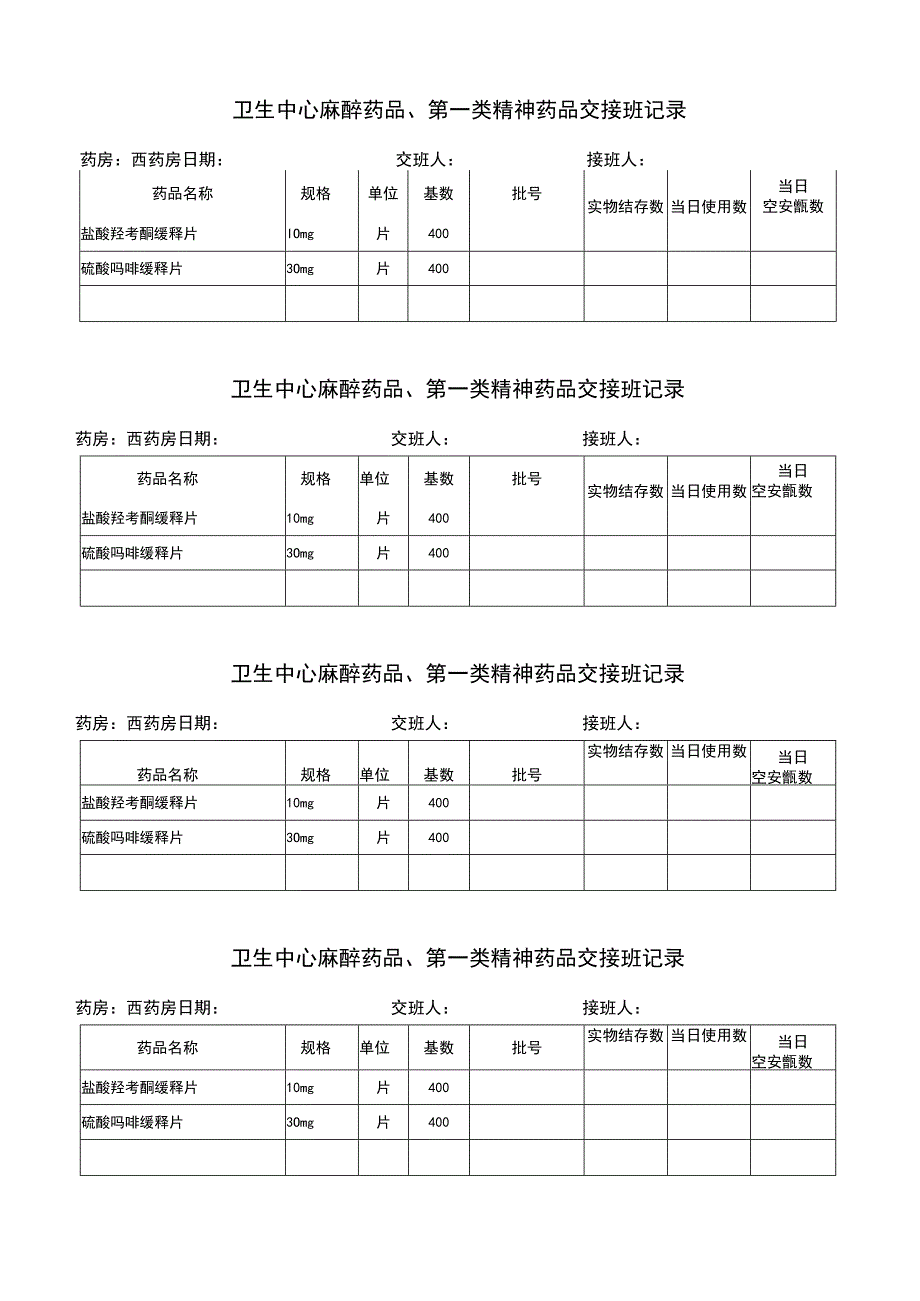 医院麻醉药品、第一类精神药品相关表格模板.docx_第3页