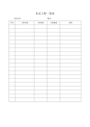 未完工程一览表.docx