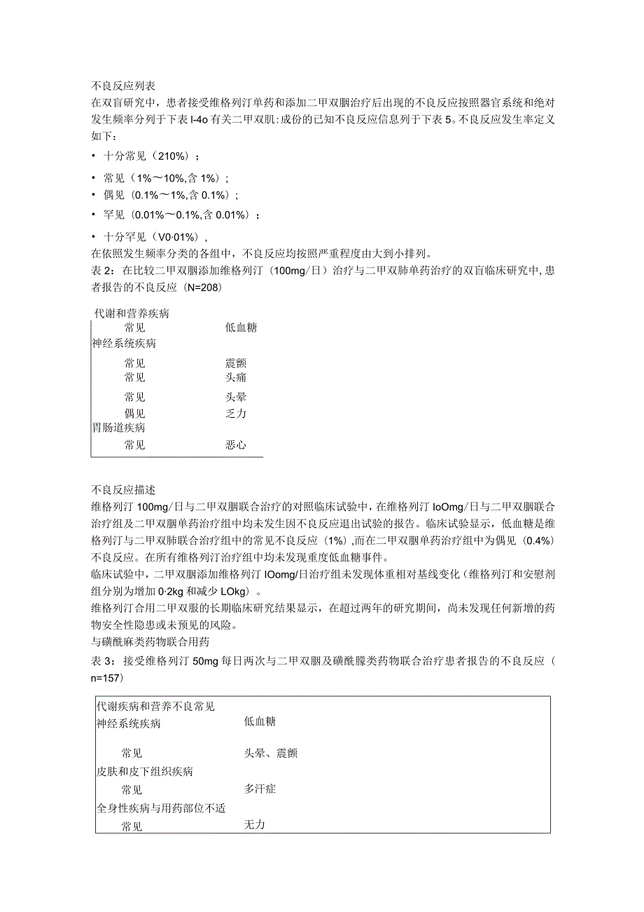 二甲双胍维格列汀片（宜合瑞）中文说明书.docx_第3页