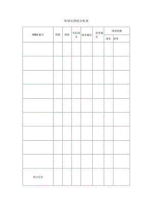 项目管理模板-单项目挣值分析表.docx