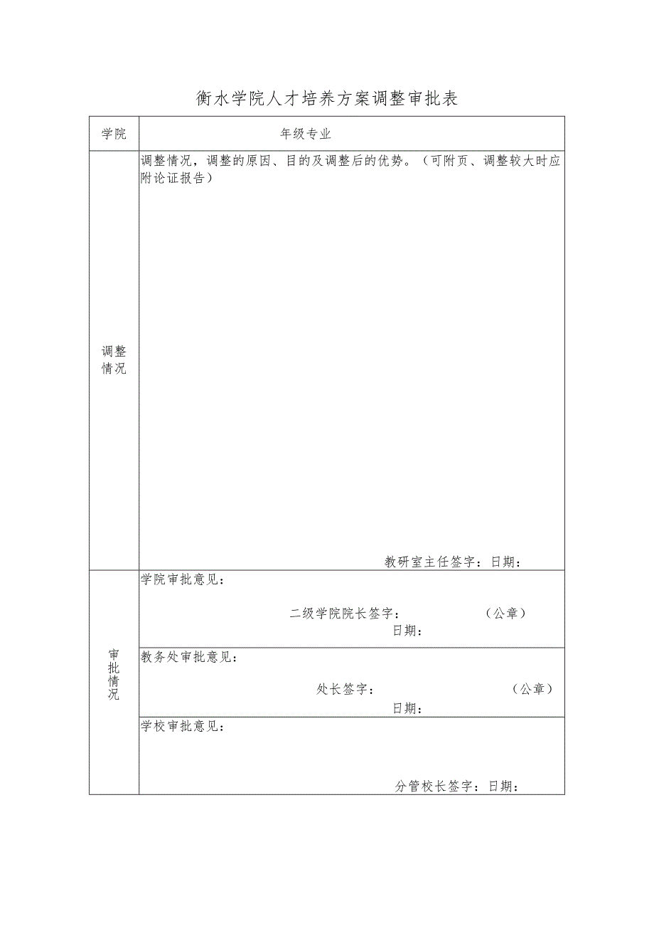 衡水学院人才培养方案调整审批表.docx_第1页