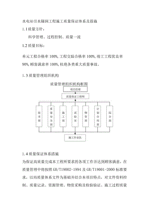 水电站引水隧洞工程施工质量保证体系及措施.docx