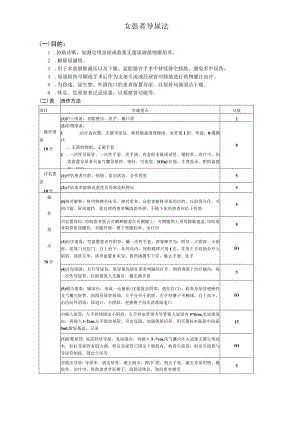 女患者导尿法护理操作规范考核评分标准.docx