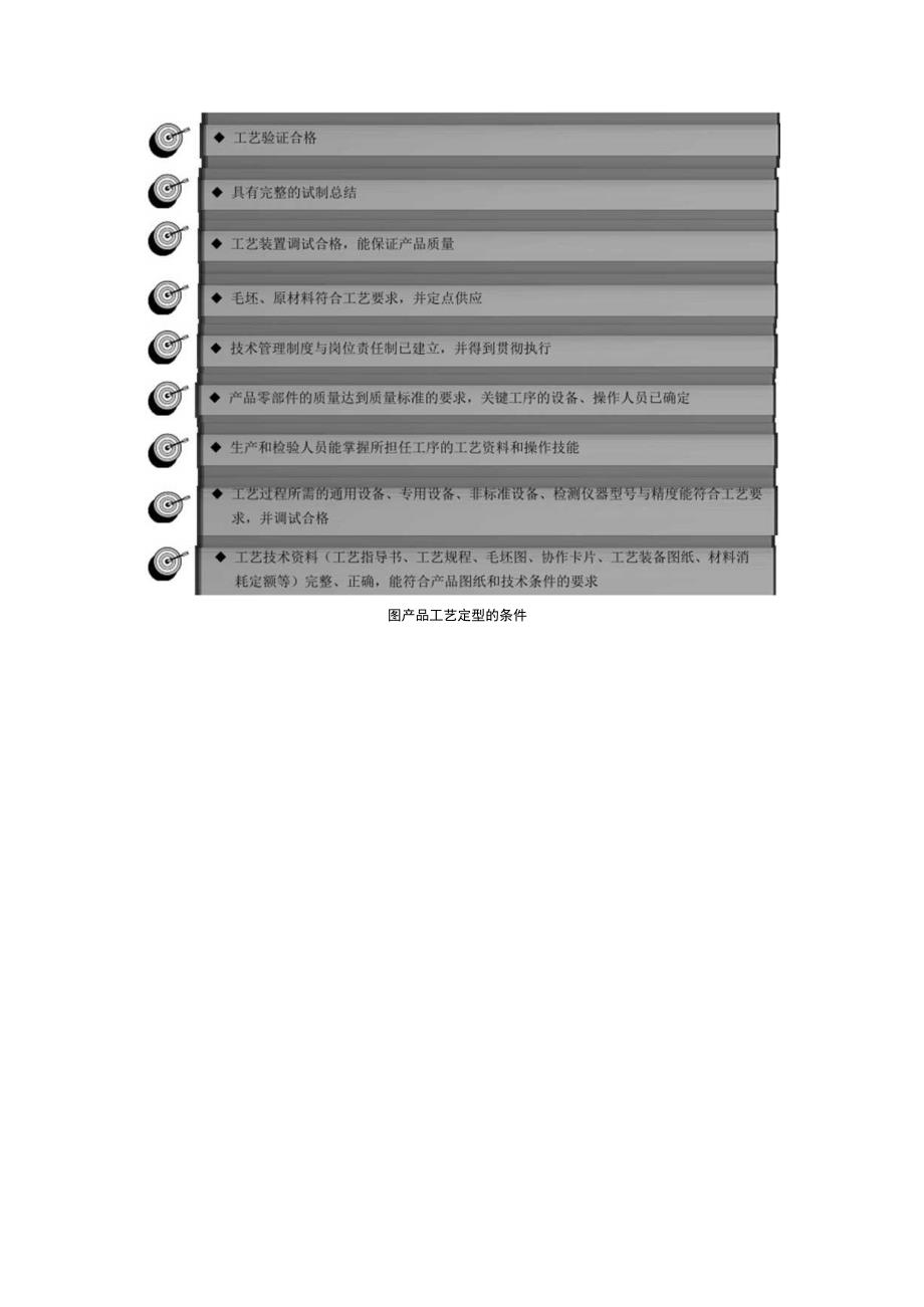 制造业产品工艺设计路线.docx_第2页