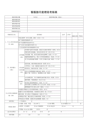 客服部月度绩效考核表.docx