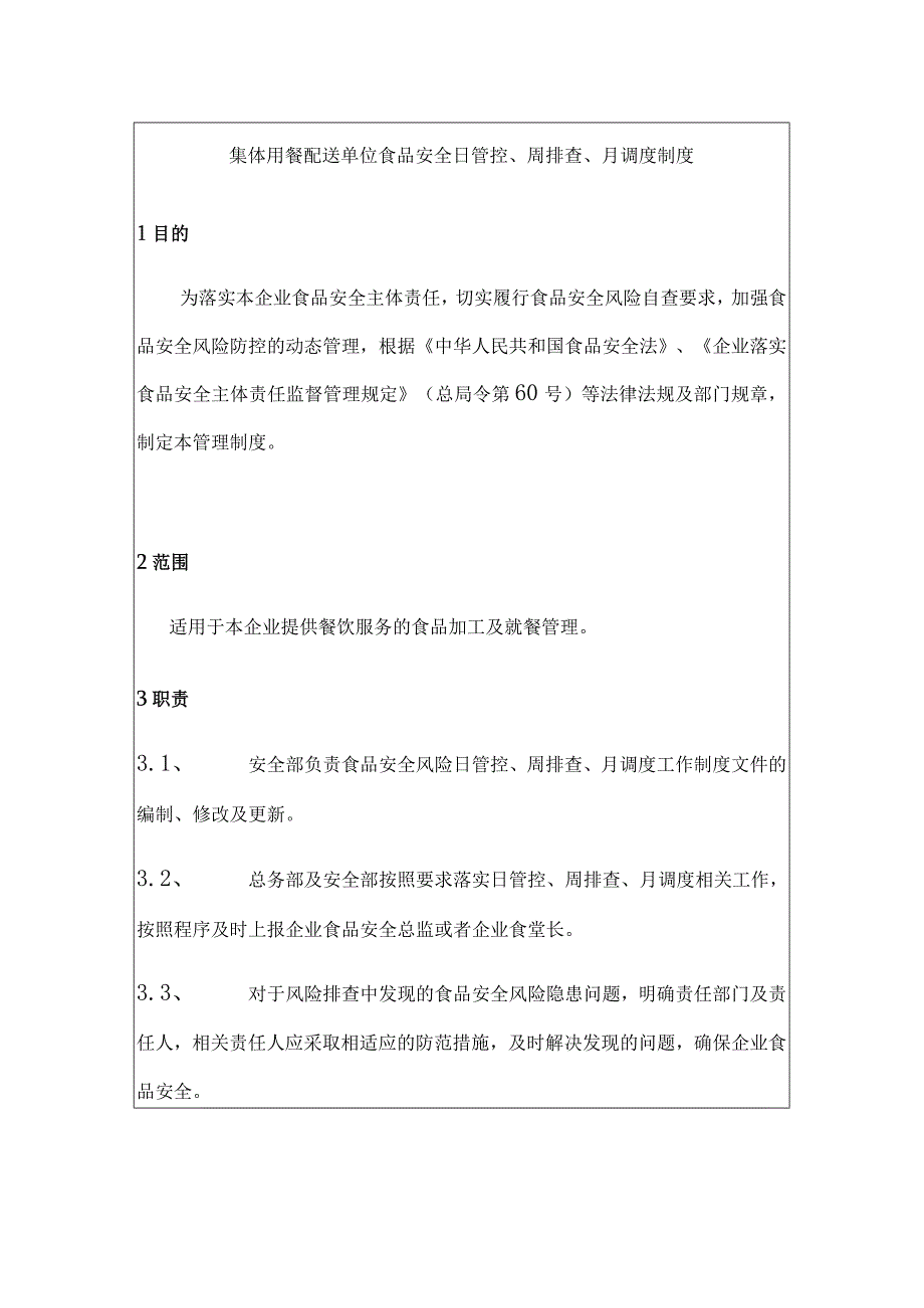 集体用餐配送单位食品安全日管控、周排查、月调度制度+食品安全员守则和食品安全总监职责及（含表格记录）.docx_第2页