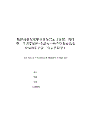 集体用餐配送单位食品安全日管控、周排查、月调度制度+食品安全员守则和食品安全总监职责及（含表格记录）.docx