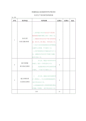 机械制造企业基础管理考评检查表.docx