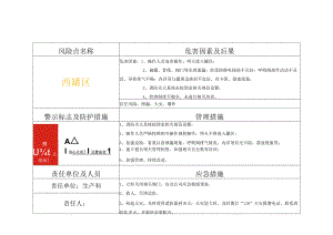 某某企业安全风险公告栏(告知牌).docx