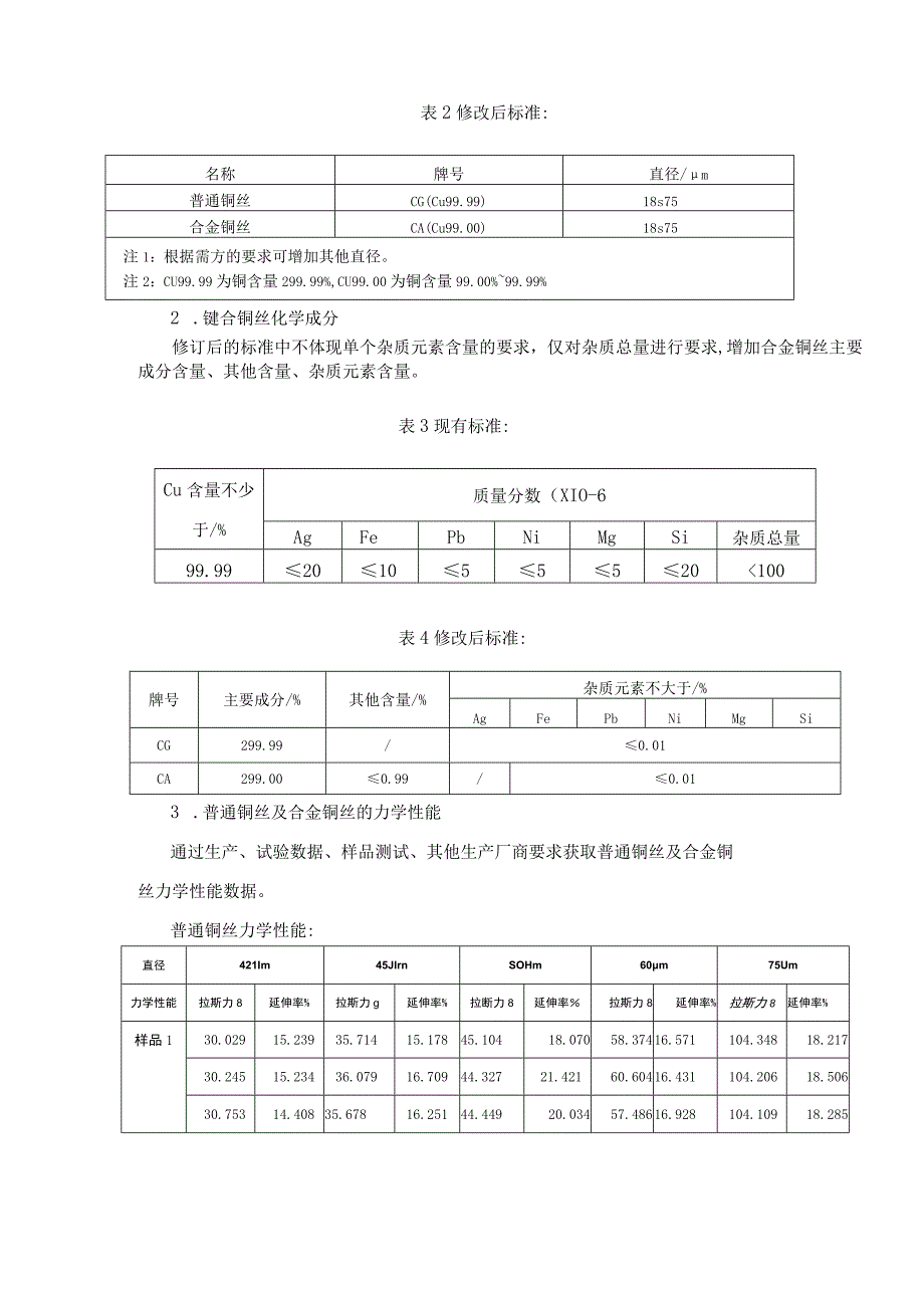 YST678-半导体封装用键合铜丝编制说明.docx_第3页