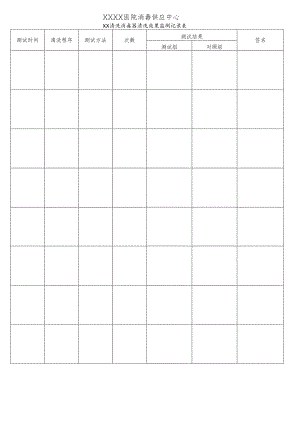 医院消毒供应中心清洗消毒器清洗效果监测记录表.docx
