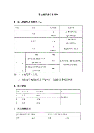 灌注桩质量标准控制.docx