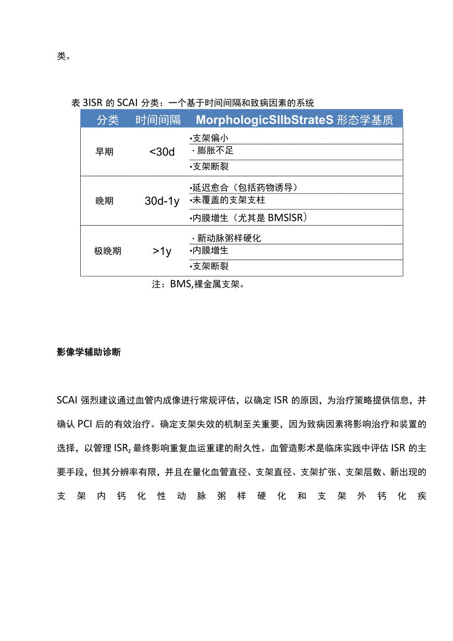 2023 SCAI支架内再狭窄和支架内血栓形成管理专家共识治疗策略.docx_第3页