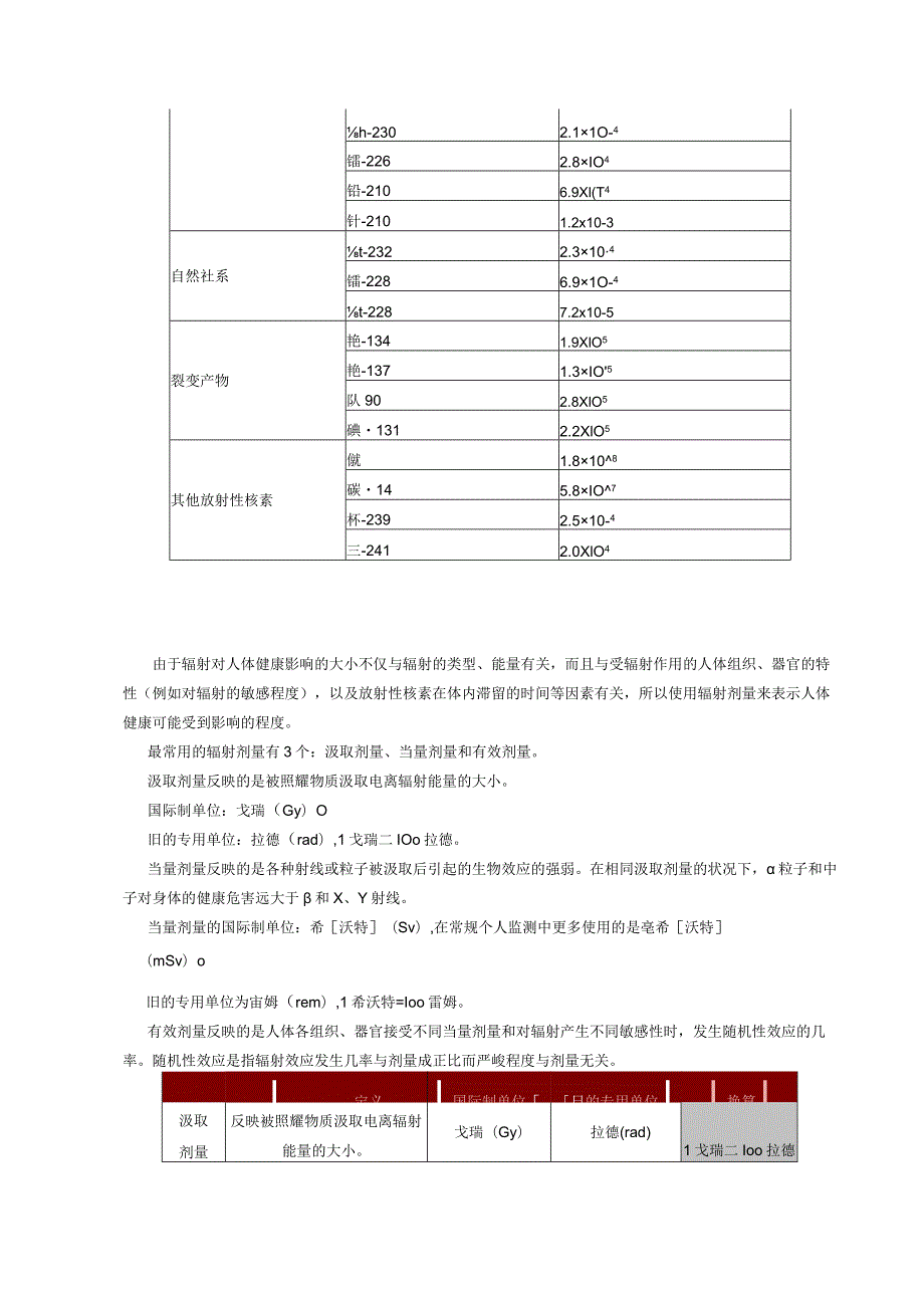 放射性的单位和辐射剂量的单位.docx_第2页