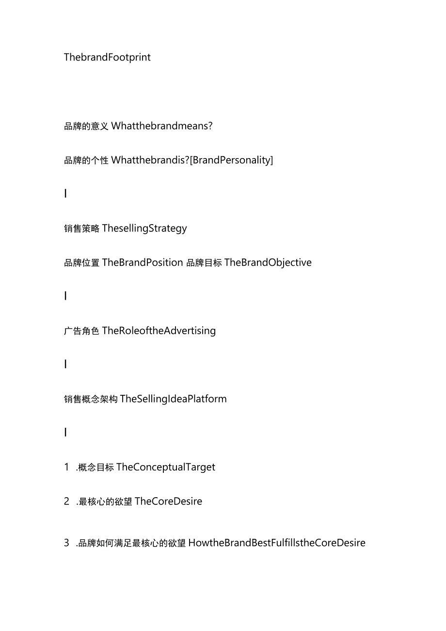 某公司品牌策略培训资料.docx_第2页
