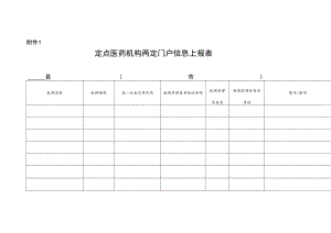 定点医药机构两定门户信息上报表（可编辑）.docx