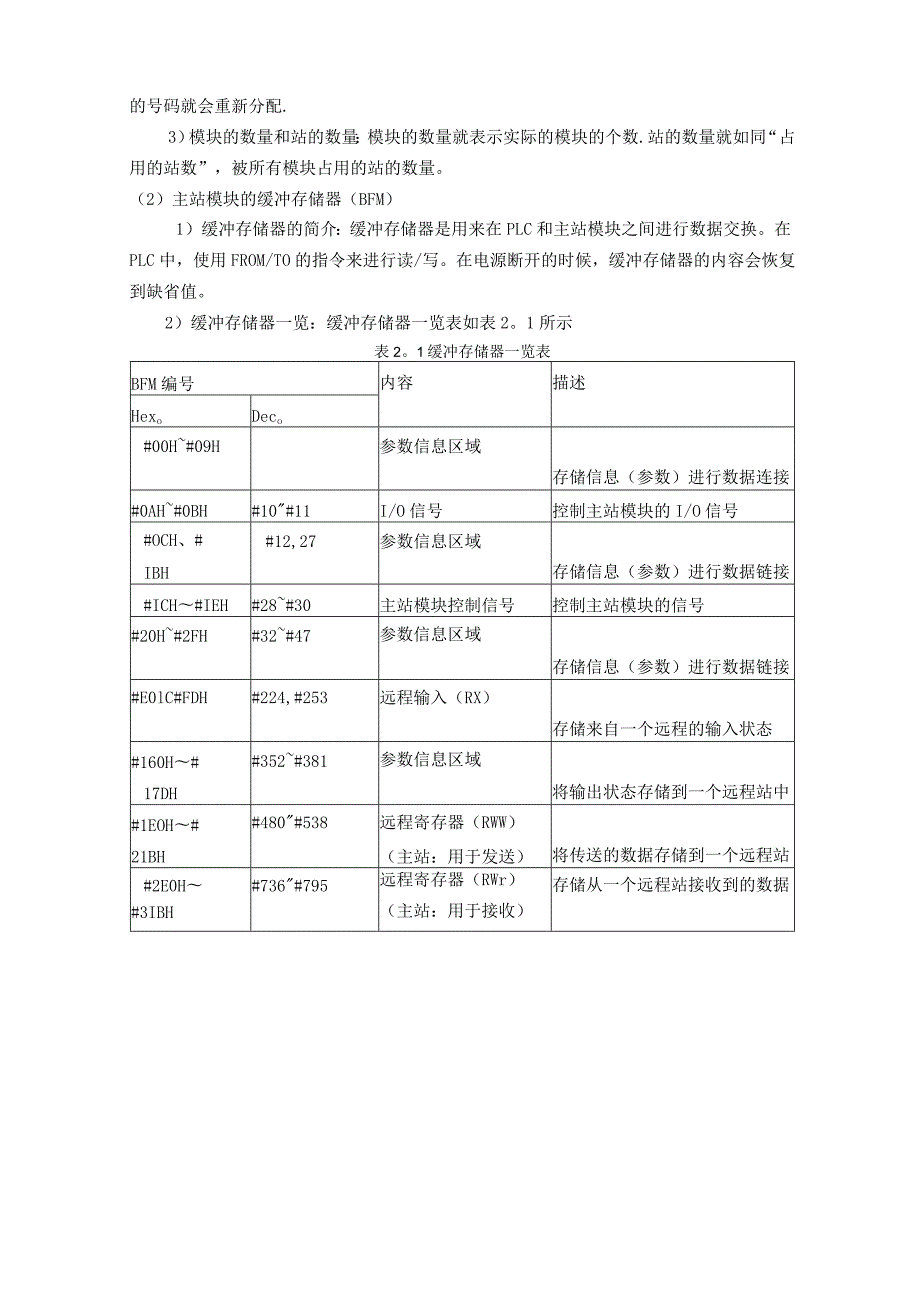 工厂自动化创新实践报告.docx_第3页