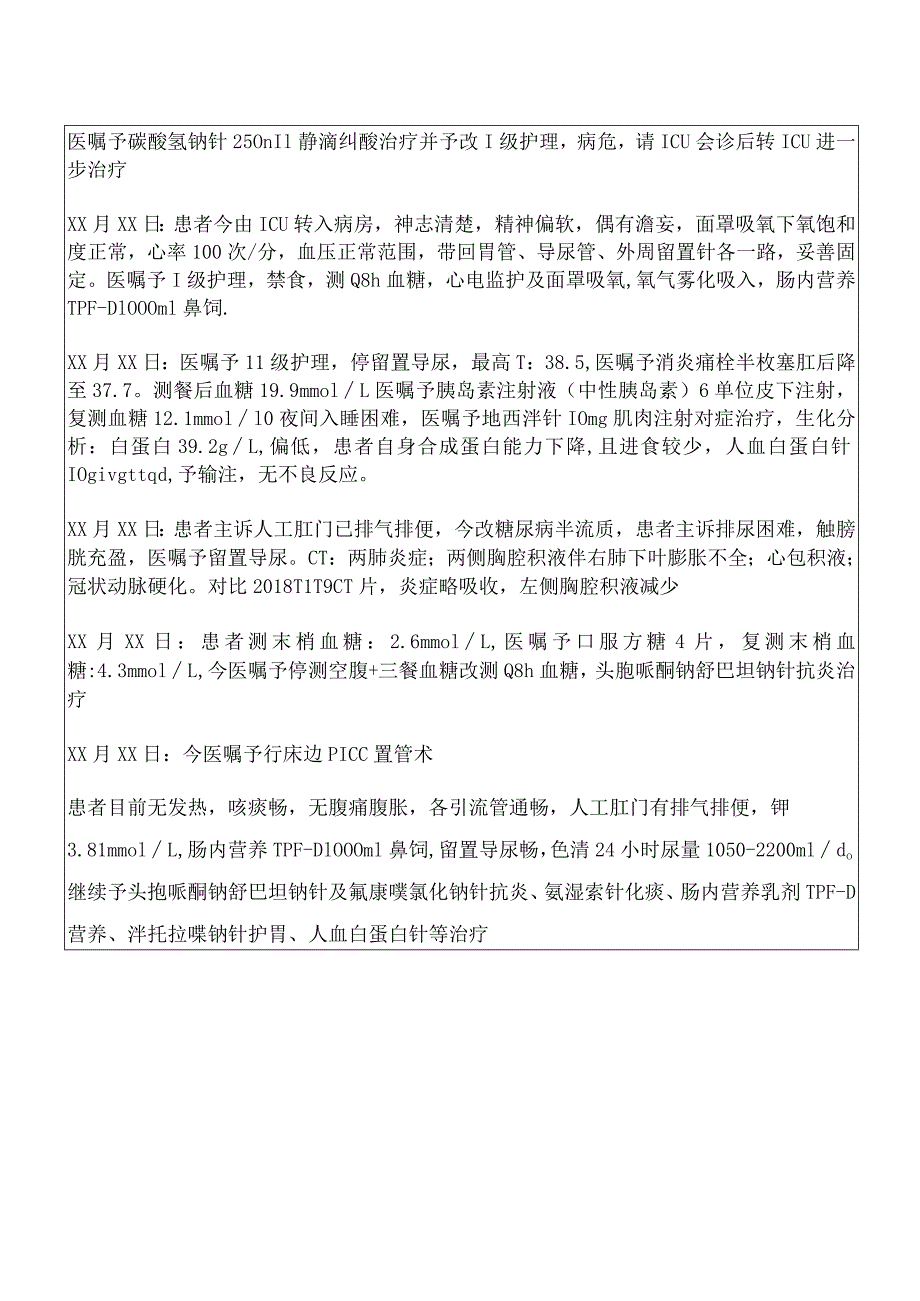 护理病例讨论记录表.docx_第2页