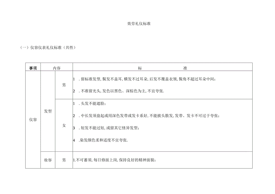 服务礼仪标准.docx_第1页