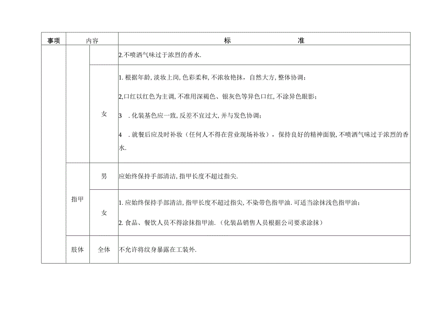 服务礼仪标准.docx_第2页