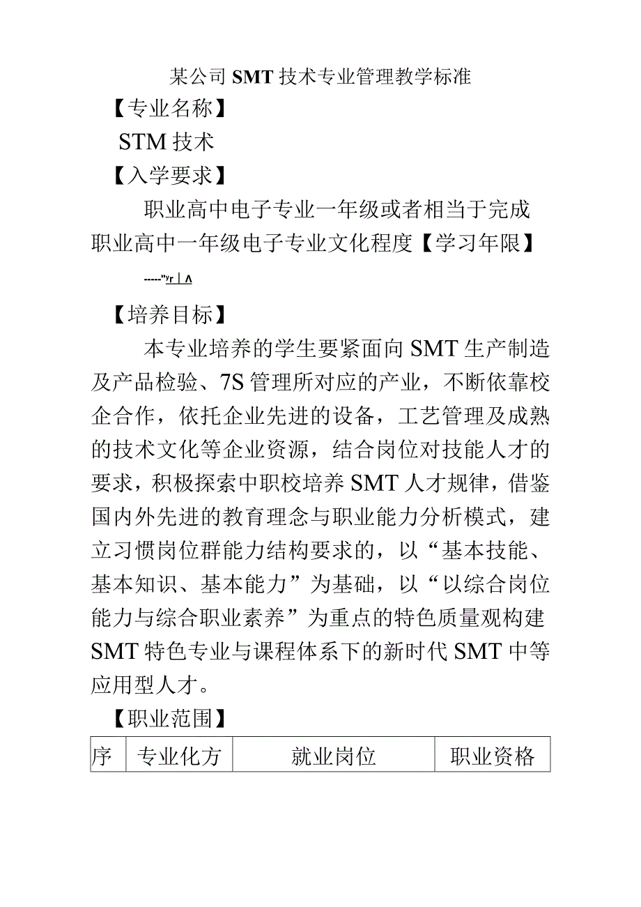 某公司SMT技术专业管理教学标准.docx_第1页