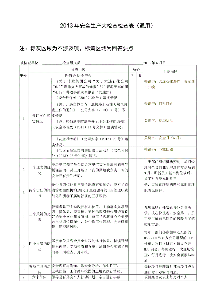 HSE安全生产检查表.docx_第1页