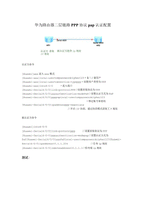 华为路由器二层链路ppp协议pap认证配置.docx