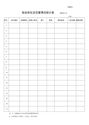 宿舍床位及空置情况统计表.docx