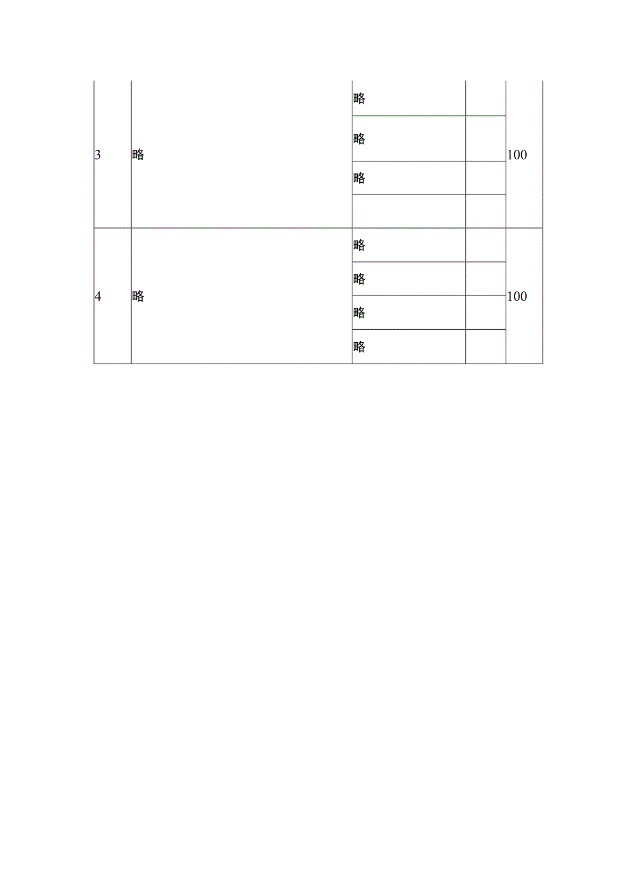 蛋糕公司产品经理okr目标绩效模板.docx_第2页