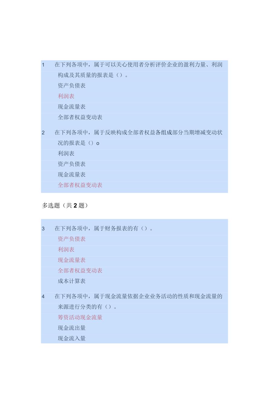 2020会计继续教育财务报表体系框架.docx_第1页